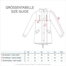 Navahoo Luluna Damen Winterjacke mit Kunstfell und Teddyfell Navy Größe S - Gr. 36