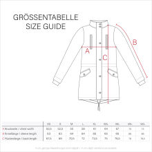 Marikoo Bikoo Damen gefütterte Winterjacke mit Teddyfell