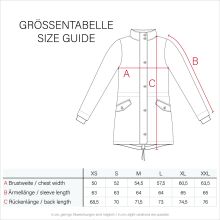 Marikoo Kussmäulchen Übergangsjacke Sommerjacke Gruen-Gr.S