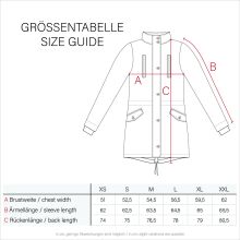 Navahoo Sweety Damen 2in1 Parka Winterjacke warmhaltend Anthrazit Größe S - Gr. 36