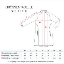 Navahoo Pfefferschote Damen Parka Moosgrün Größe XS - Gr. 34