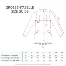 Navahoo Lindraa Damen Regenjacke Cinnamon Größe XS - Gr. 34
