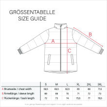 Stone Harbour Zaharoo wasserdichte Herren Regen Steppjacke Stein Blau Größe M - Gr. M