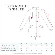 Navahoo Pfefferschote Damen Parka Olive Größe S - Gr. 36