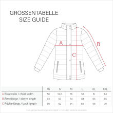 Marikoo Nayanaa Damen Winter Steppjacke