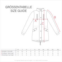 Navahoo Eismelodie Damen Winter Parka