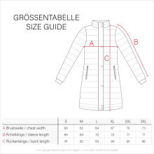 Stone Harbour Phinoo Herren Herbst Winterjacke Parka B775