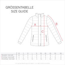 Marikoo Bonbonparty Damenjacke